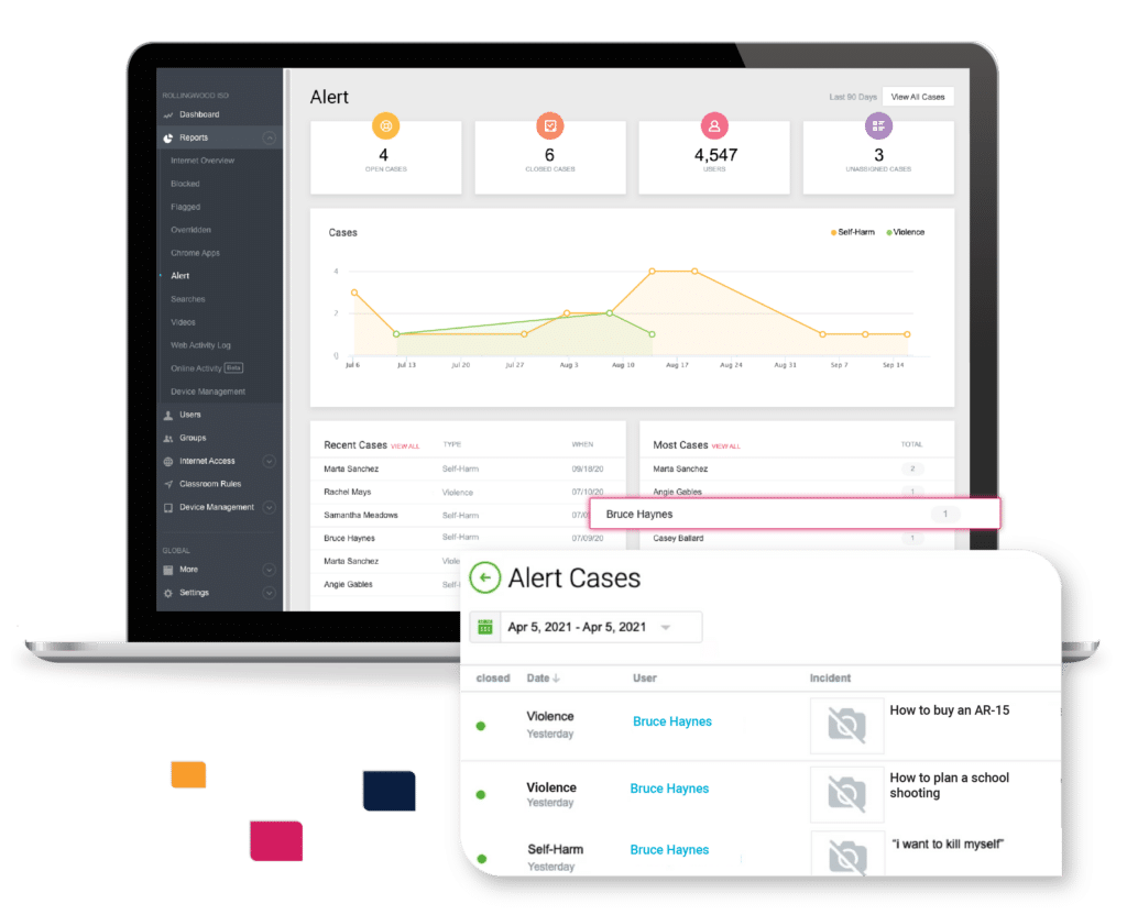 Violence dashboard screenshot