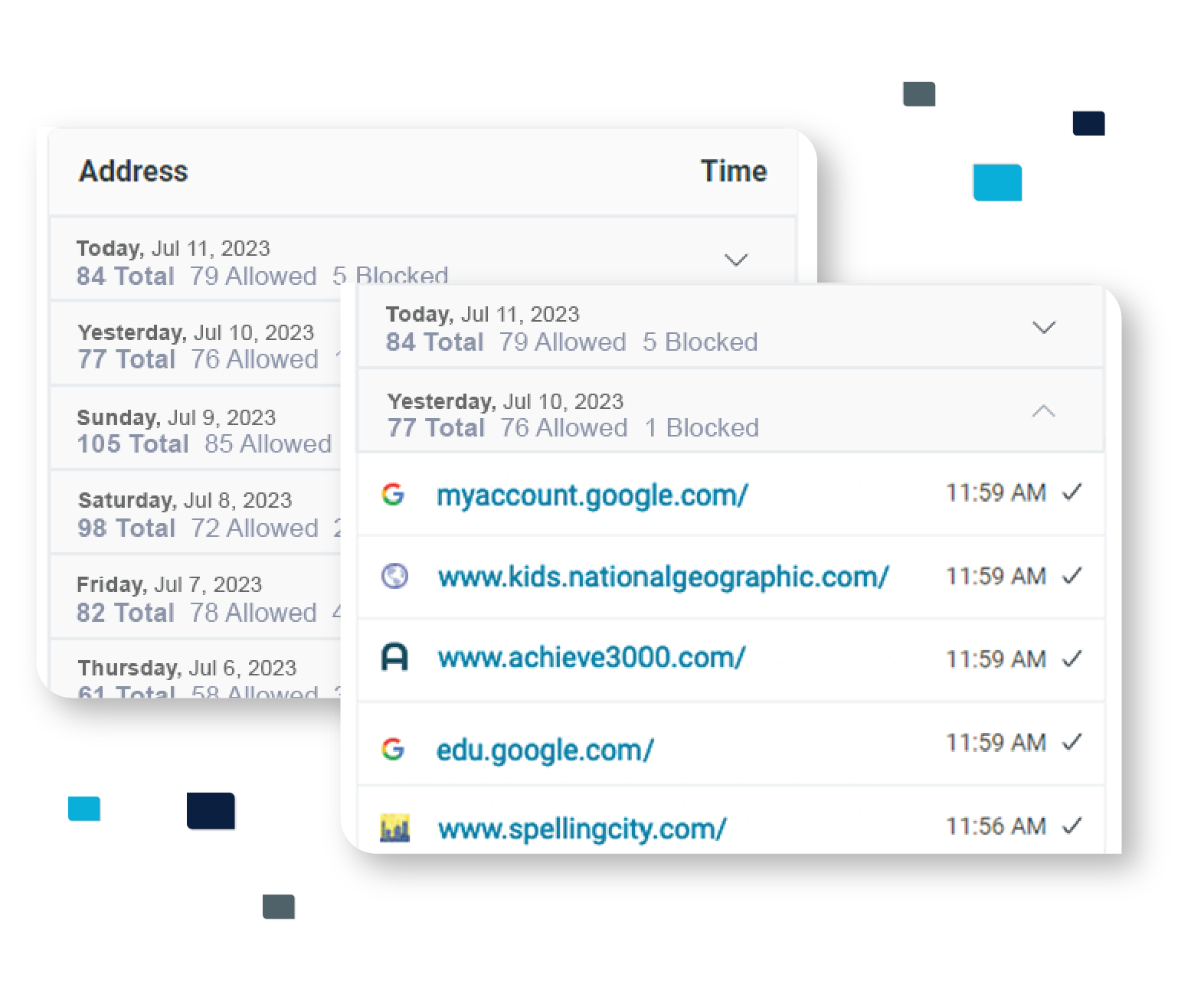 Web page activity screenshot