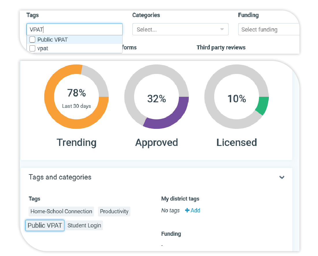 Compliance Accessibility screenshot