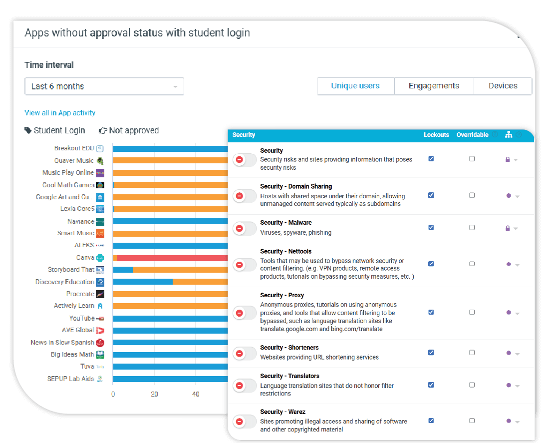 Compliance Cybersecurity screenshot