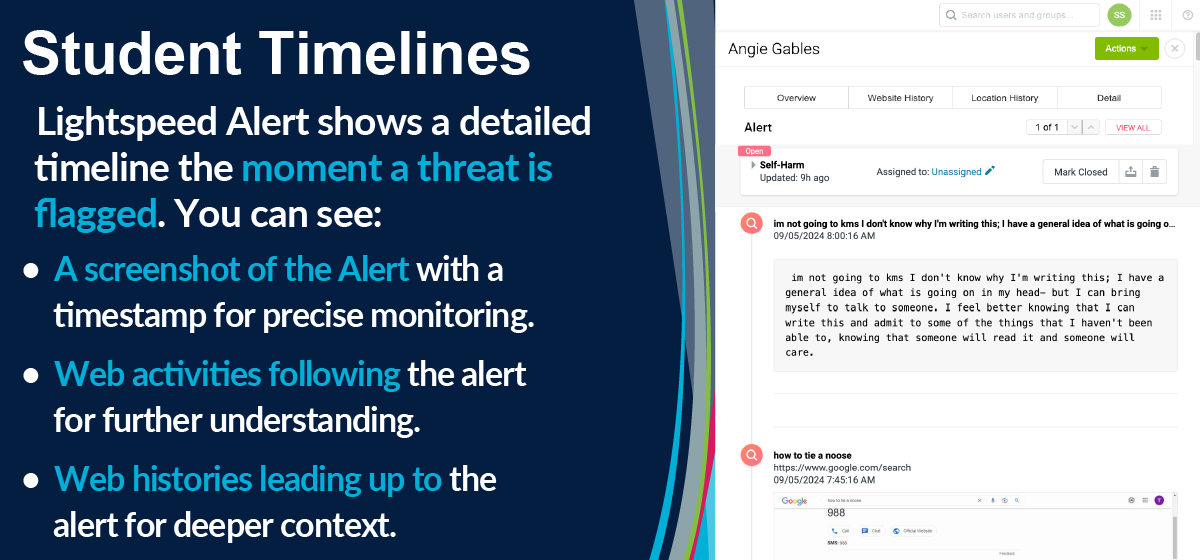 An inforgraphic showing how the Student Timeline feature from Lightspeed Alert functions to find, monitor, and escalate signs of distress.