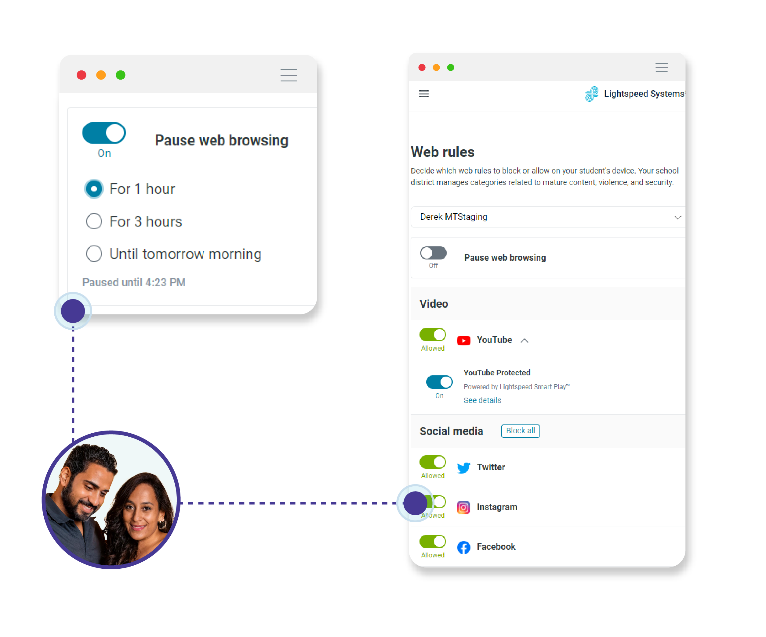 Screen shots showing Lightspeed controls for parents