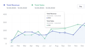 platform-revenue-dashboard